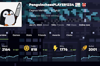 review your chess games