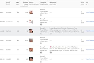 generate b2b leads with verified data
