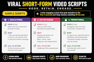viral tiktok or instagram reel scripts that get views