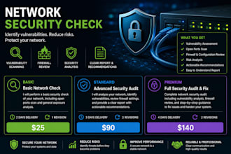check and secure your home or small business network