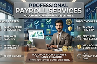 professionally manage and process payroll for your business