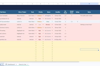 build an automated project tracker dashboard in google sheets