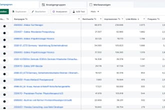 professionelle social recruiting kampagnen aufbauen