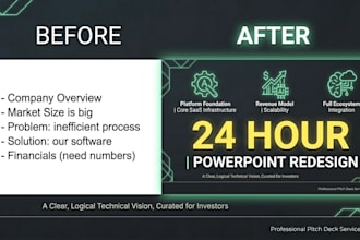redesign your powerpoint pitch deck and slides in 24 hours for investors