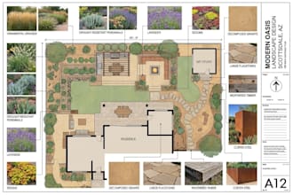 a harmonious landscape backyard, frontyard, patio, pool as a landscape architect