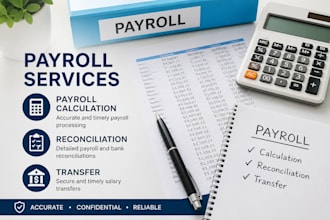 payroll proccess easier for your business