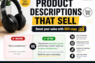 write high converting SEO product descriptions that sell