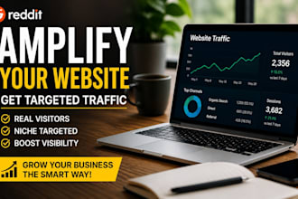 amplify business web link, grant access ecommerce iptv website with best reddit