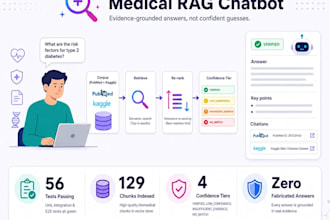 build hipaa aware healthcare ai agent and medical rag chatbot