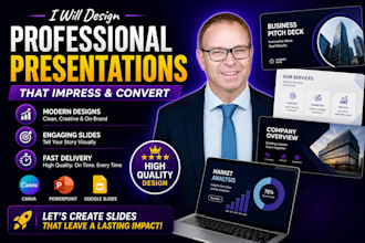 design professional canva powerpoint or canva presentations