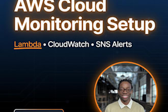 set up AWS lambda monitoring and alerts for your business