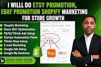 do etsy promotion ebay promotion shopify marketing for store growth