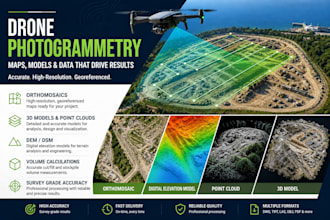 create orthomosaics and 3d models from drone images