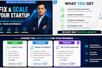 be doing consulting for firms