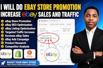 do ebay store promotion increase ebay sales and traffic