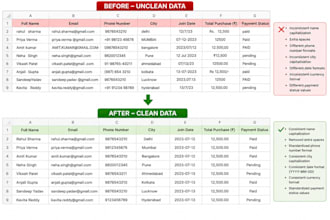 data clean your excel workbooks