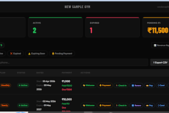 a custom web app with login dashboard and admin panel