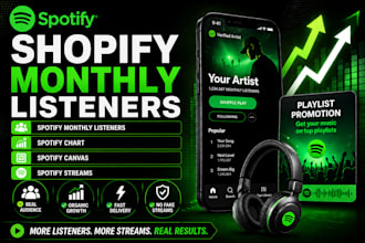 spotify monthly listeners spotify promotion spotify streams soundcloud promotion