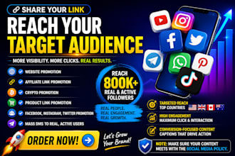 share promote website music product link to 800k facebook group and social media