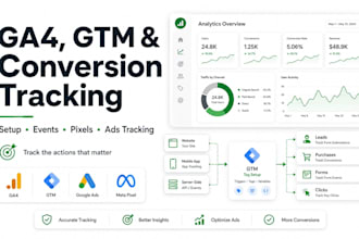 set up ga4, GTM and conversion tracking
