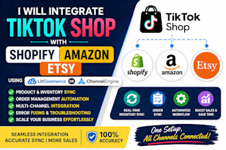 sync shopify products to tiktok shop amazon etsy wordpress using litcommerce