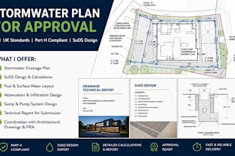 design grading and drainage plan for city permit and stormwater approval