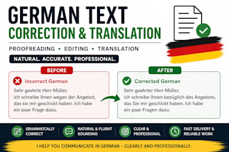 humanize german to english ai translation and proofread