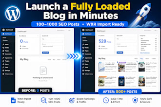 preload your wordpress site with a full SEO content system, wxr import ready