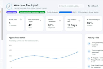 build scalable web apps