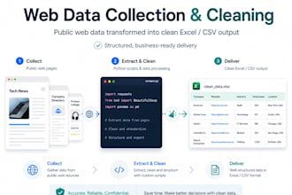 build a python web scraper and clean dataset