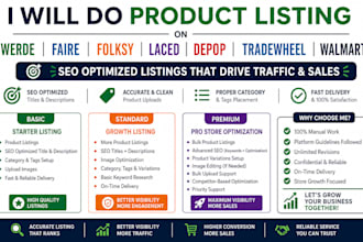 product listing werde faire folksy laced depop tradewheel walmart SEO optimizion