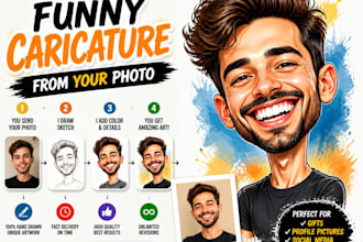 create a hilarious cartoon caricature from your photo