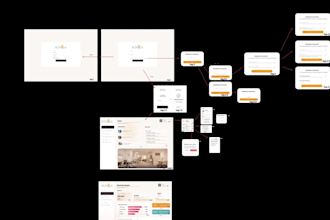 accounting CRM system, financial dashboard