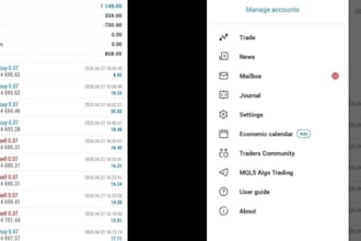 manage mt4, mt5 account management, mt4 account management, account manage