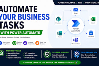 create power automate flows, workflow and business process