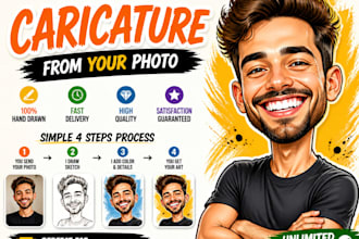 turn your photo into a professional caricature artwork