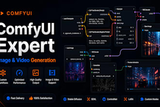 build custom comfyui workflows for ai image and video