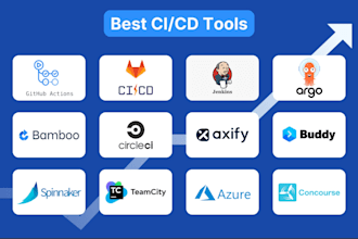 deploy and manage self hosted apps, devops tools, and automation platforms