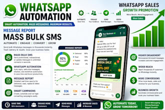 whatsapp automation,message report mass bulk SMS,whatsapp sales growth promotion