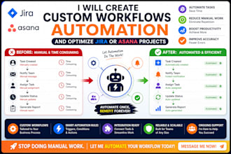 create custom jira workflows automation and agile