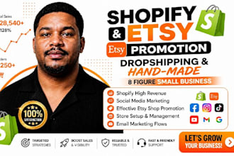 promote shopify store to boost shopify sales, etsy promotion for etsy sales
