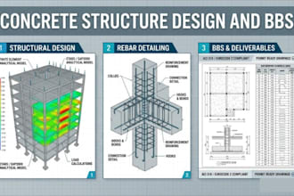 be your structural engineer for concrete structure design and bbs