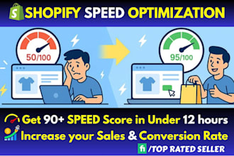 do shopify speed optimization and increase shopify speed