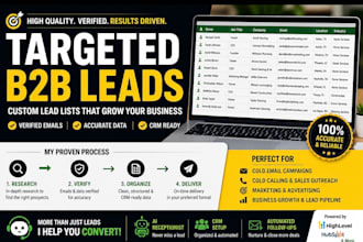 build targeted b2b leads and verified contact lists