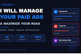 manage paid media buying strategy to maximize roas