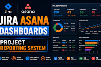 setup project reporting jira asana dashboard workflow task management system