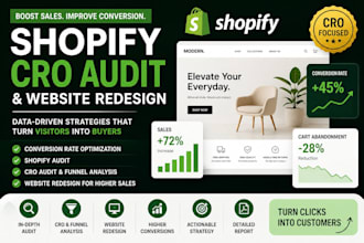 do conversion rate optimization, shopify audit, cro audit, and website redesign