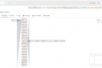 fix and optimize etl data pipelines with airflow or nifi