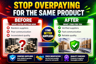 find you profitable, verified suppliers that increase your margins