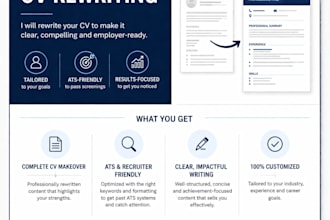 create a professional and attractive CV
